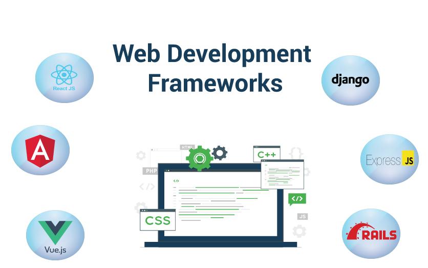 Comparing Web Development Frameworks: Choosing the Right Fit for Your Project