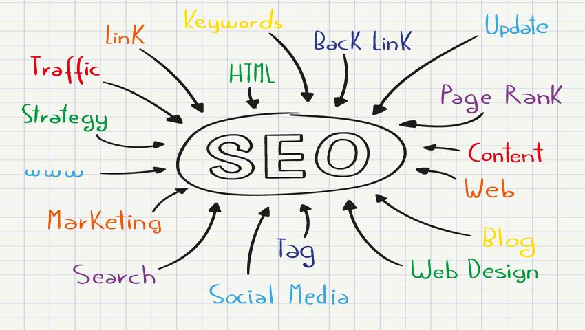SEO Strategies and Tips: Boost Your Online Presence