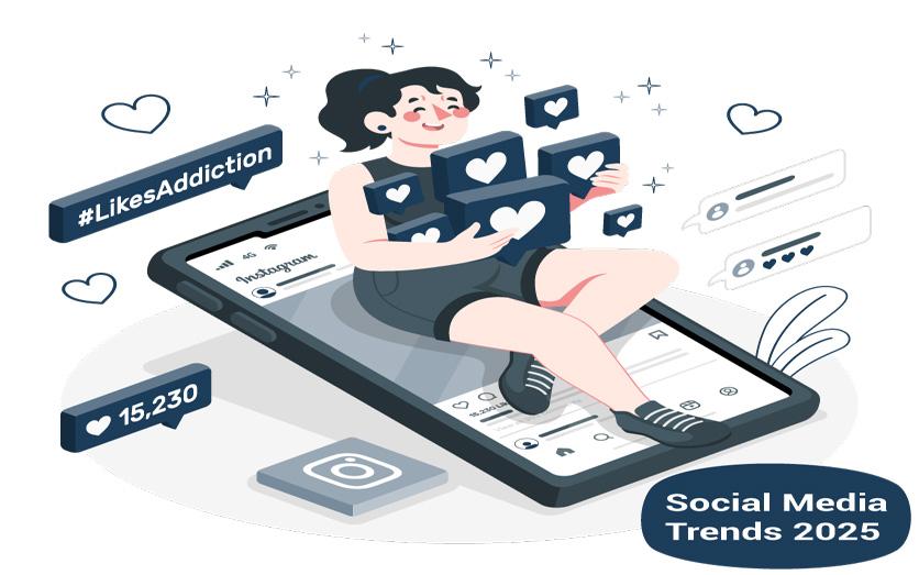 Social Media Trends and Algorithms